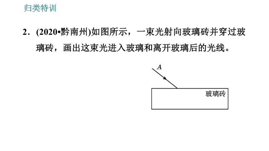 人教版八年級上冊物理習題課件第4章歸類特訓光的折射作圖的幾種類型