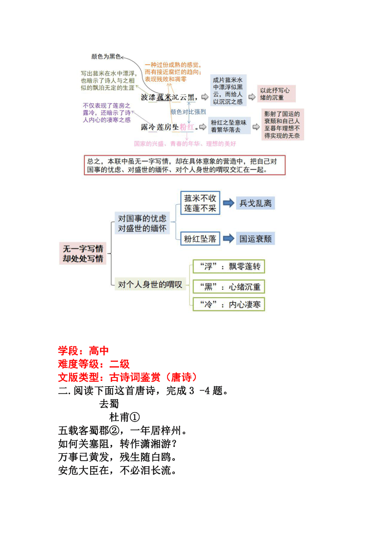 古诗鉴赏阅读1-9