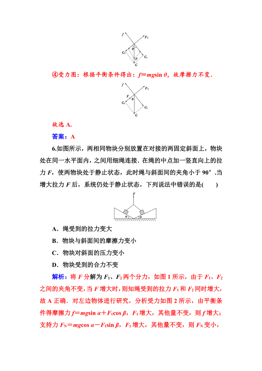 2017届高考物理二轮复习全套精品练习：第1部分 专题1 第1讲 受力分析与物体的平衡