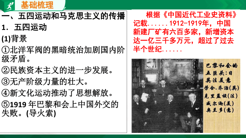 第21课 五四运动与中国共产党的诞生 课件（共32张PPT)