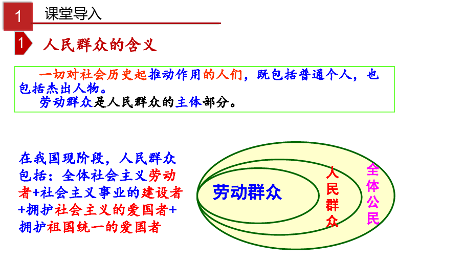 11.2 社会历史的主体（人教版必修4）(共24张PPT)