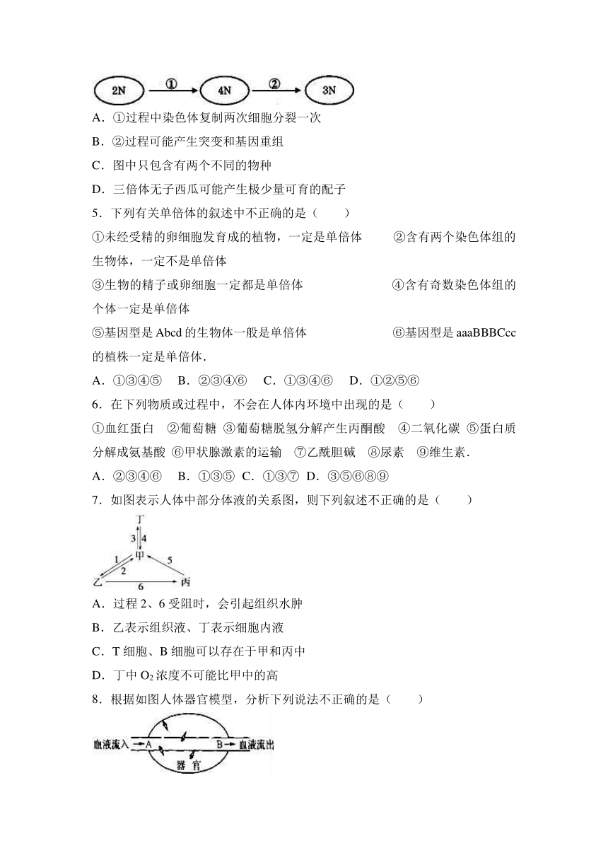 辽宁省盘锦高中2016-2017学年高二（上）月考生物试卷（12月份）（解析版）