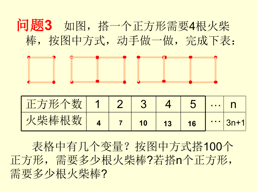 6.1函数(河南省周口地区)