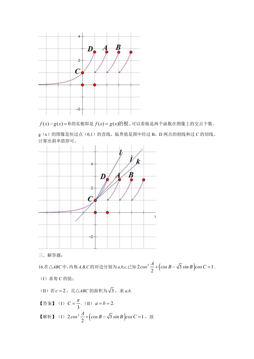 山东省济南市2016届高三3月高考模拟考试数学（理）试题（解析版）