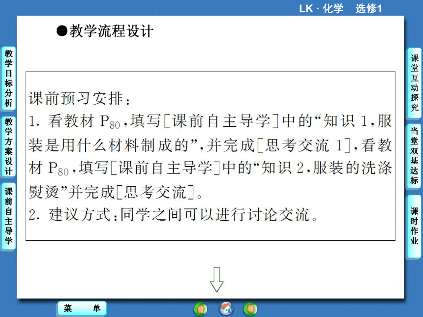 【课堂新坐标，同步备课参考】2013-2014学年高中化学（鲁科版）选修一 课件：主题4-课题1 关于衣料的学问（共65张PPT）