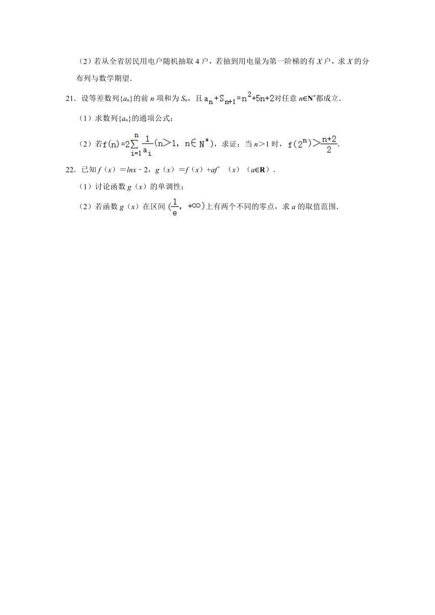 2020-2021学年河南省商开大联考高二（下）期中数学试卷（理科）（Word解析版）