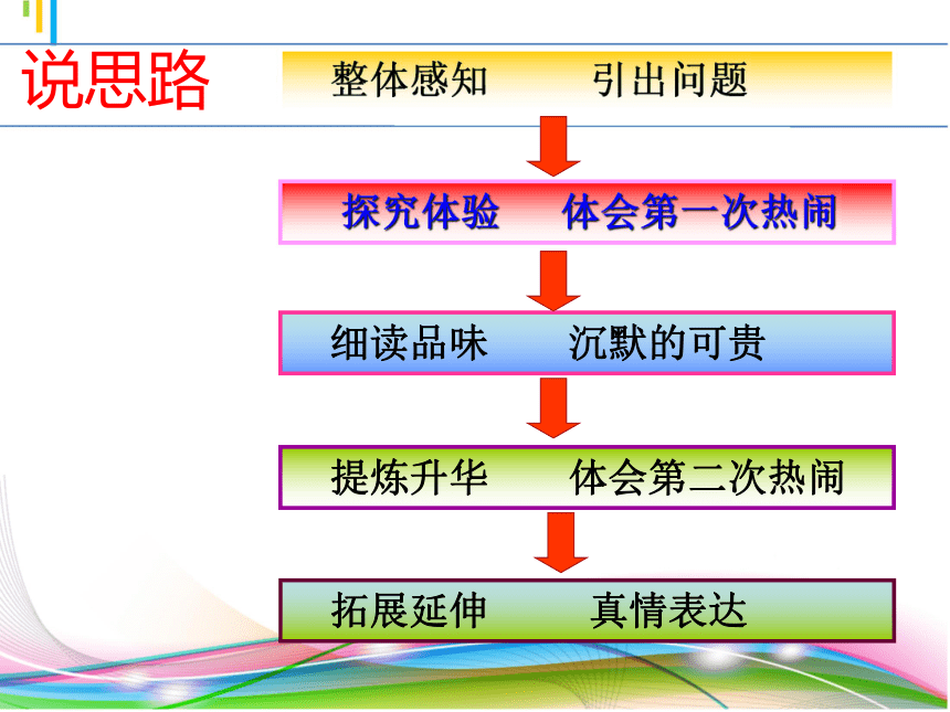 语文七年级下新教版（汉语）13《可贵的沉默》说课课件（31张）