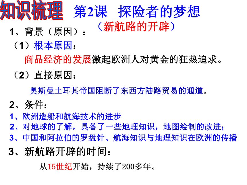 九上第一单元 迈入近代社会的门槛 复习课件