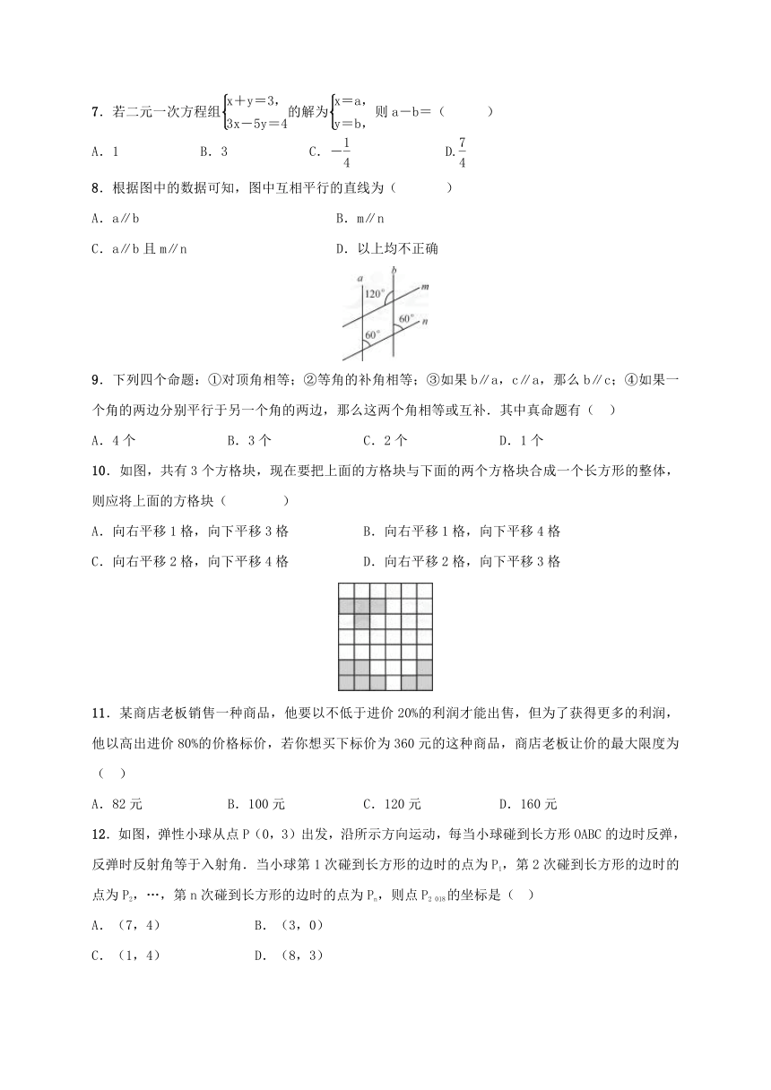2018年春 人教版七年级数学下册（广西）期末测试