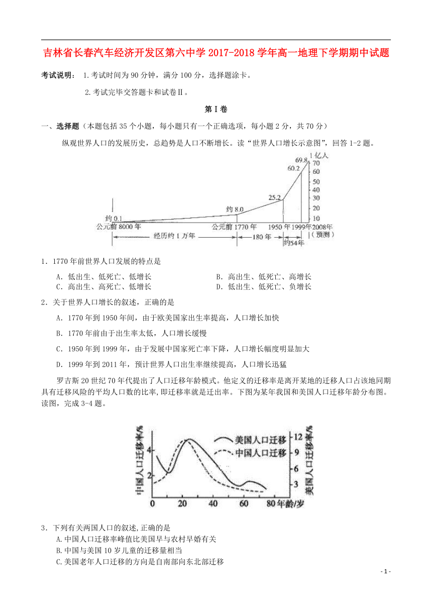 吉林省长春汽车经济开发区第六中学2017-2018学年高一地理下学期期中试题