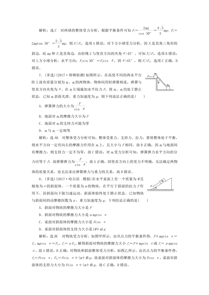 2018版高考物理新人教版一轮复习课时跟踪检测：7 受力分析共点力的平衡（含解析）