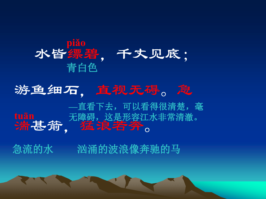 与朱元思书课件