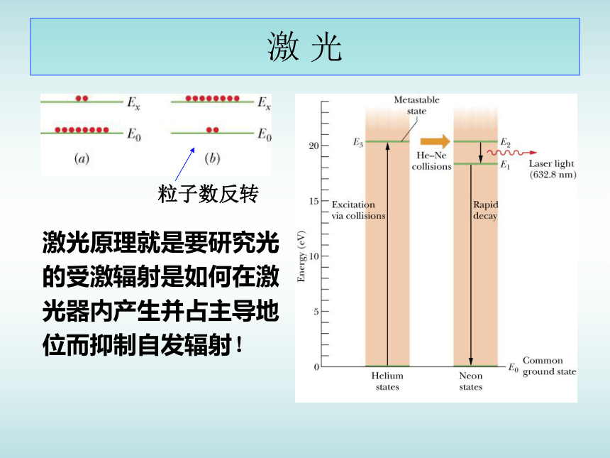 4.4激光的应用 课件 (1)38张PPT