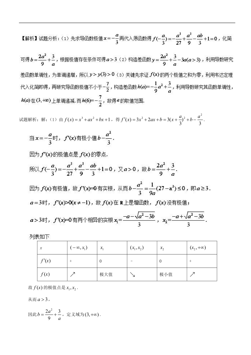 专题19导数的应用-2018年高考数学（理）母题题源系列（江苏专版）（解析版）