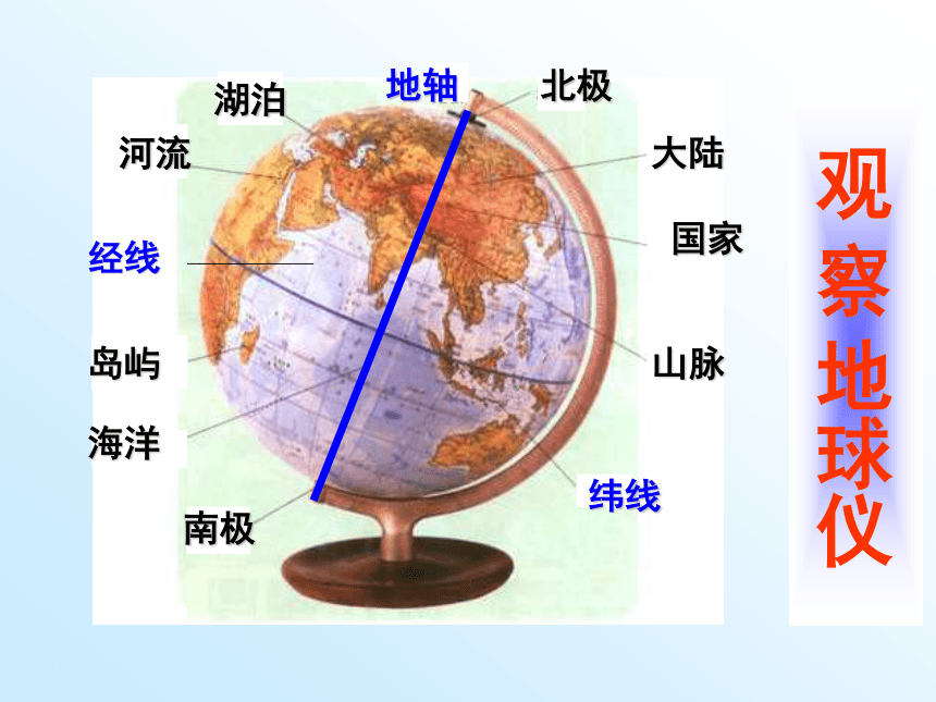 综合探究二《从地球上看世界》教学课件