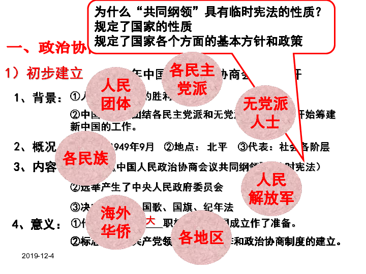 历史人教版必修一第20课 新中国的民主政治建设 课件(共35张PPT)