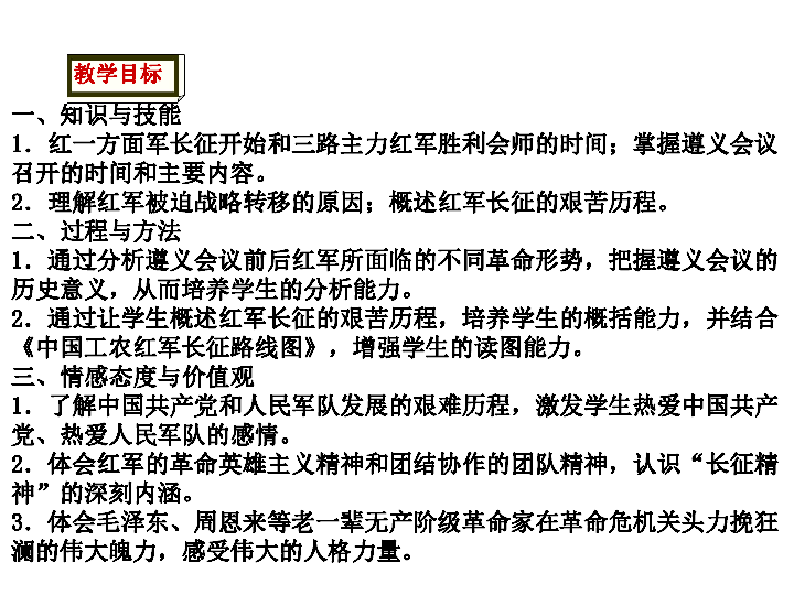 第17课  中国工农红军长征 课件（36张PPT）