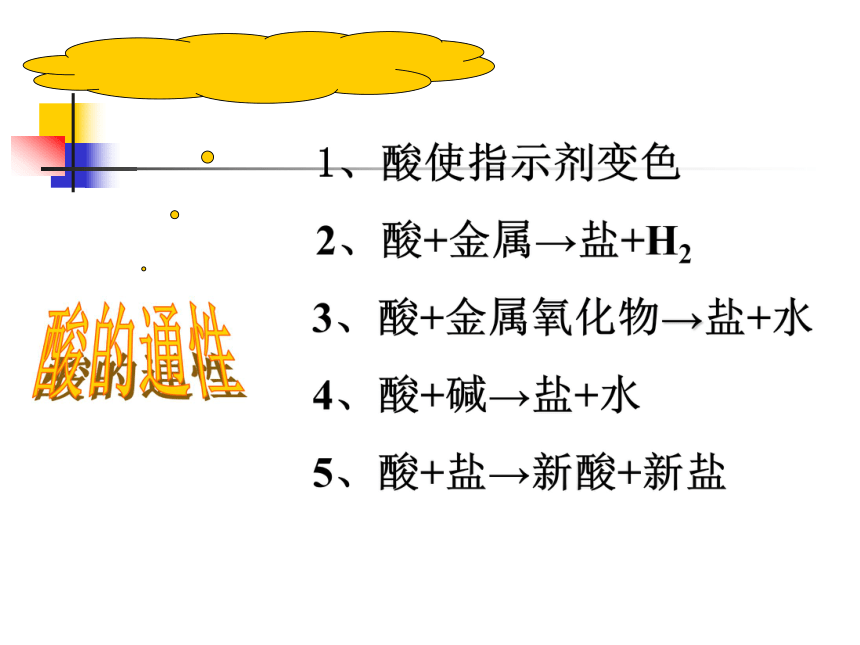 酸碱盐复习