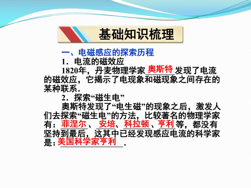 鲁科版高中物理选修3－2第一章 电磁感应第一节《磁生电的探索》课件 （共30张PPT）