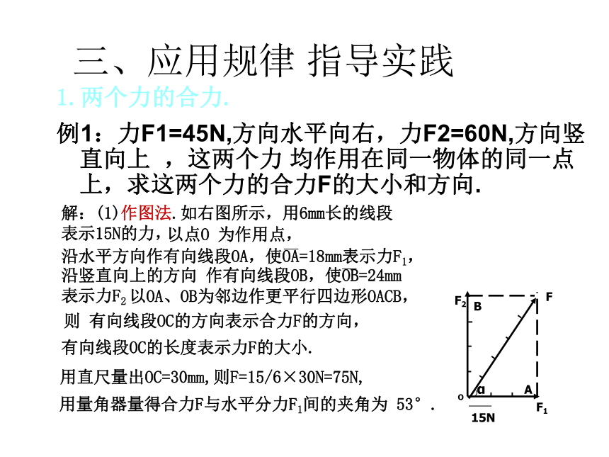 【物理】3.4《力的合成》精品课件2（新人教版必修1）