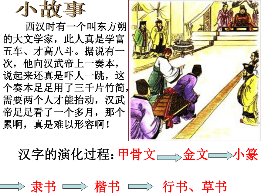 第14课 秦汉时期的文化 课件