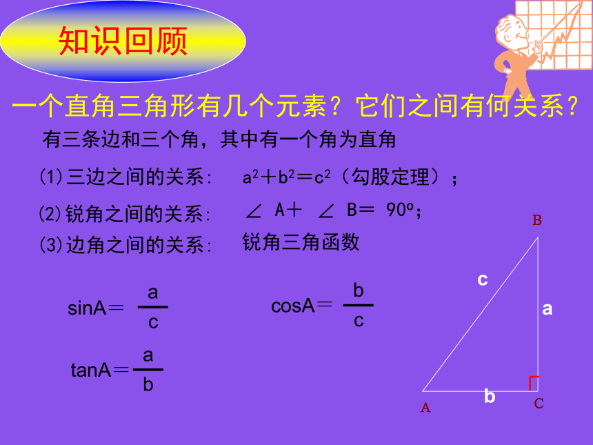 第一章直角三角形的边角关系 解直角三角形课件