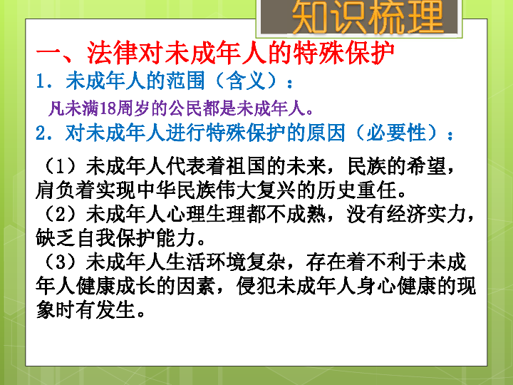 走进法律天地（二）（考点15、16） 课件（20张PPT）