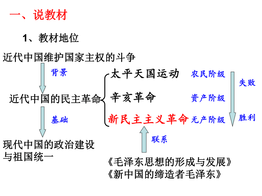 人民版必修1专题三第三节新民主主义革命（共36张PPT）