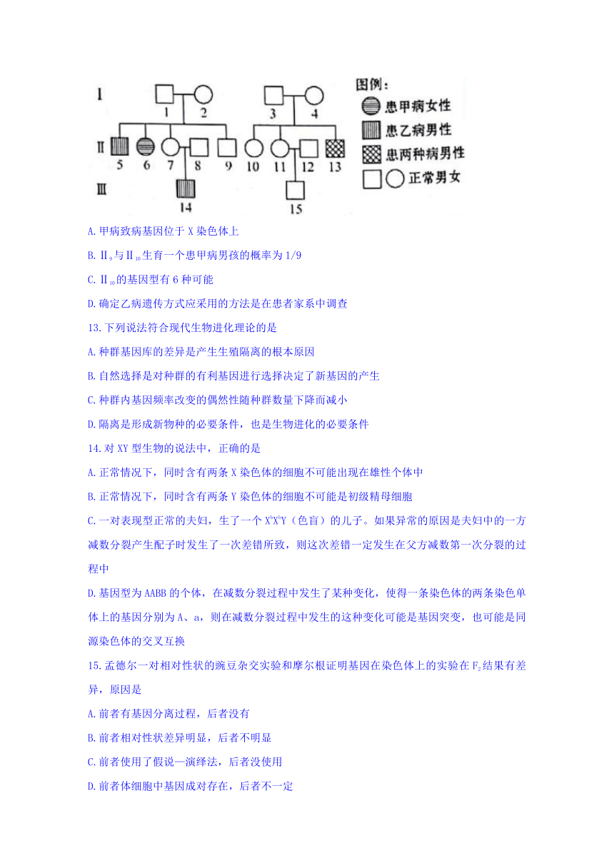 湖南省衡阳县2017-2018学年高二下学期期末考试生物试题