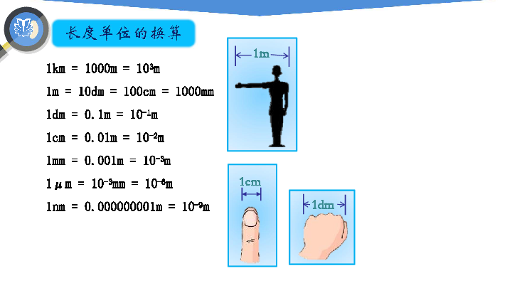 人教版物理 1.1.1长度的测量（同步课件）