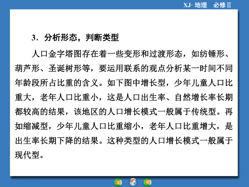 【同步备课参考 课堂新坐标】2013-2014学年高中地理（湘教版）必修二 课件 章末归纳提升 第一章　人口与环境（共29张PPT）