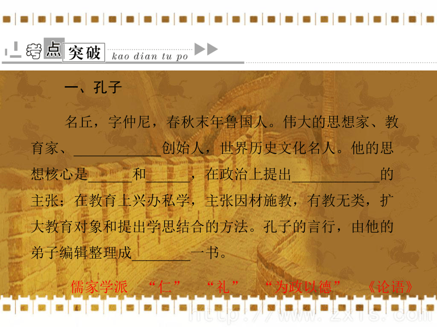 2012年中考总复习（中国古代史 第五单元）