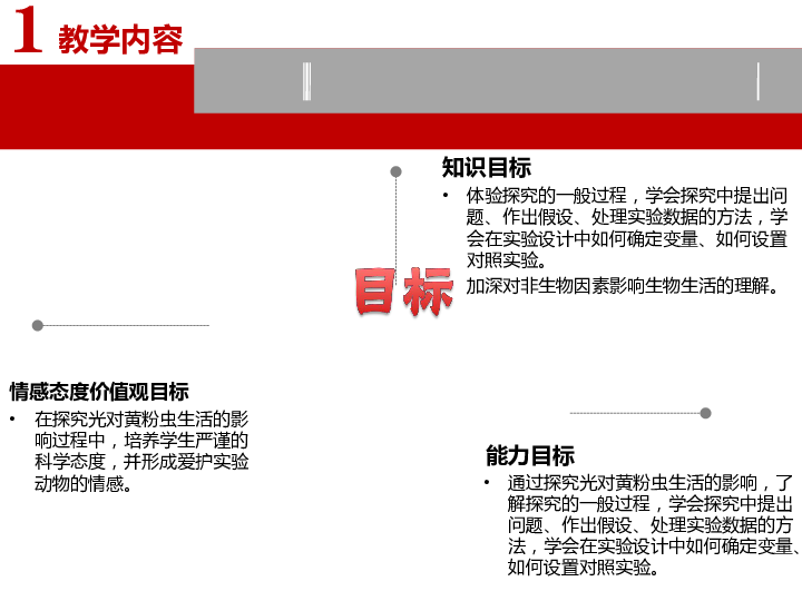 七年级生物上册课件：非生物因素对某种动物的影响 课件（共35张PPT）