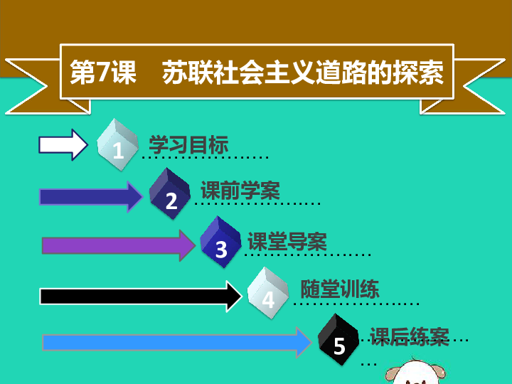 第7课苏联社会主义道路的探索同步课件中图版（36张PPT）