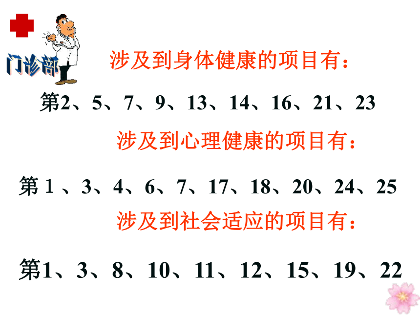 人教版八年级下册 第八单元第3章   评价自己的健康状况(共28张PPT)