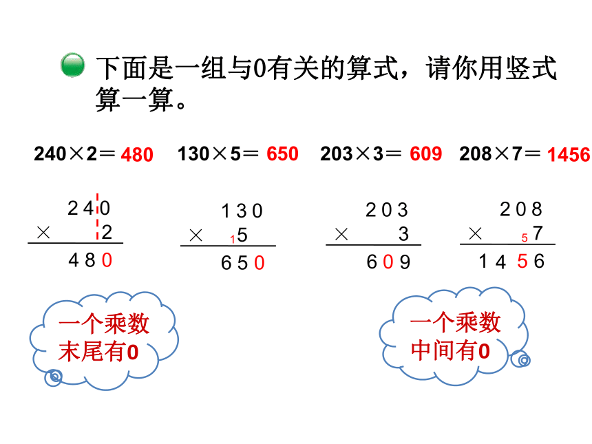 北师大版小学三年级数学上 6 0×5=？课件 (共25张PPT)