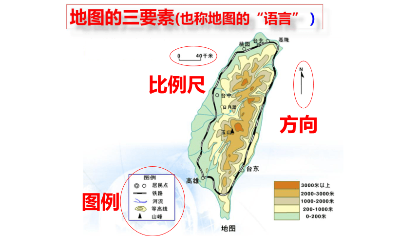 第三节 地图的阅读教学课件（共30张PPT）