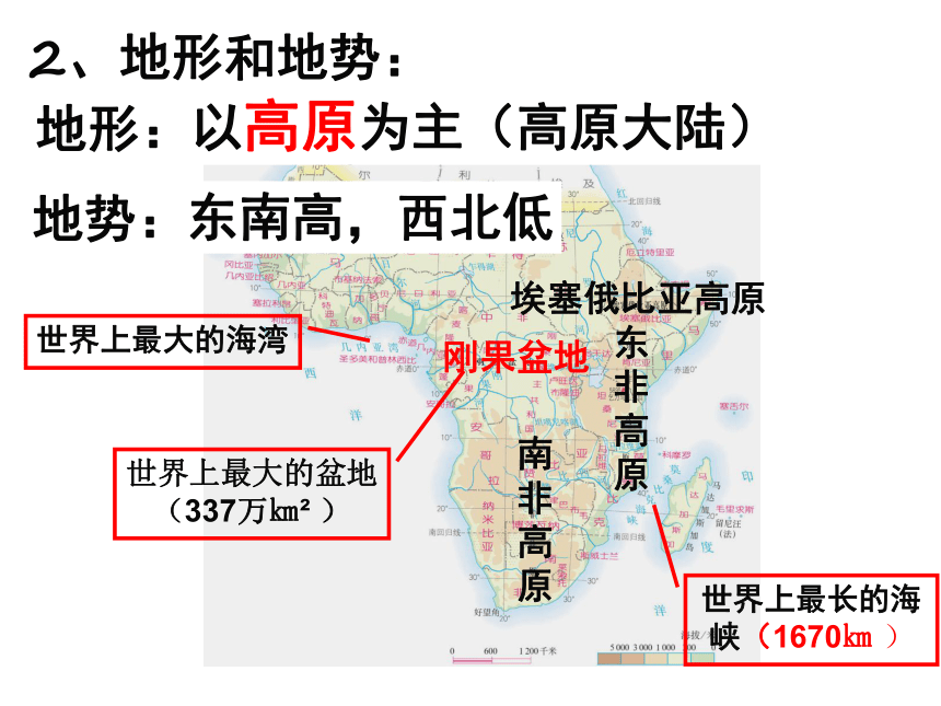 人教版（新课程标准）初中地理七年级下册第八章第三节  撒哈拉以南的非洲 课件（共74张ppt）