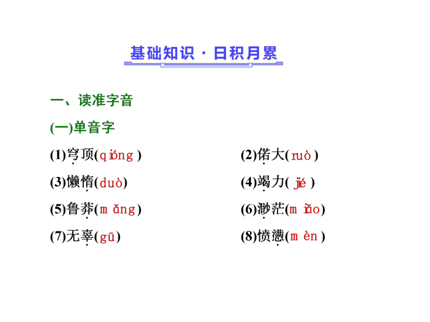 2018-2019学年高二语文粤教版必修四课件：第3单元 第11课 变形记（节选）