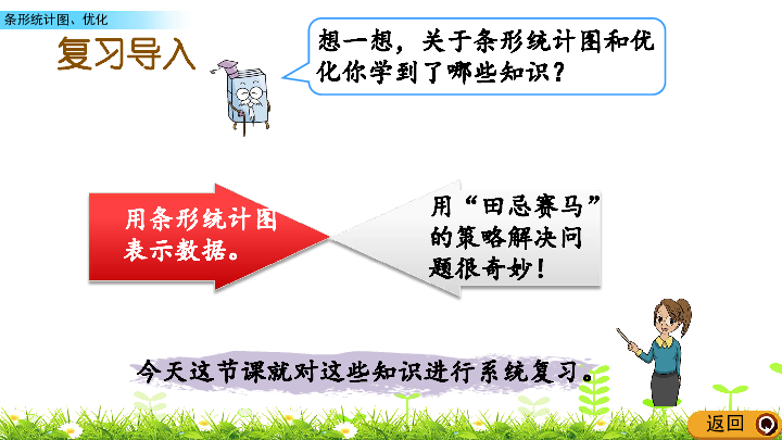 四年级上册数学课件9.5总复习 条形统计图、优化（人教版）(共19张PPT)