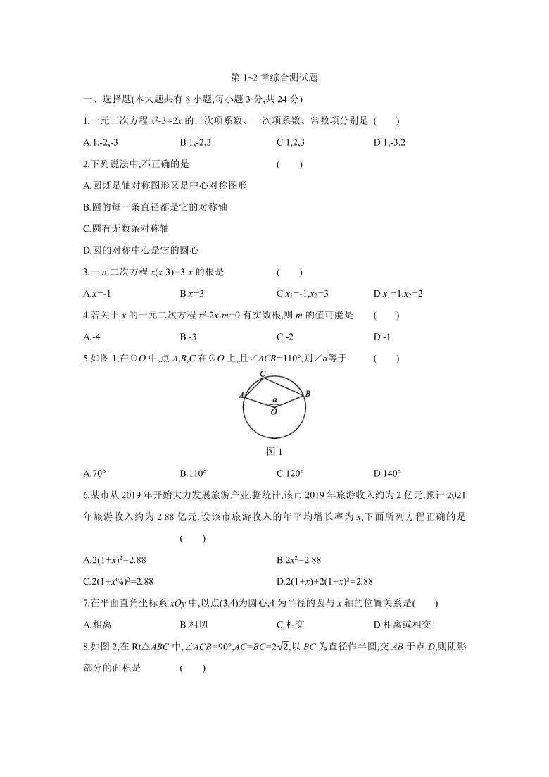 2020——2021学年苏科版 九年级数学上册第1~2章综合测试题（word版含答案）