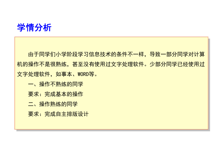 信息技术七年级上川教版第11课用计算机写作课件（9张）