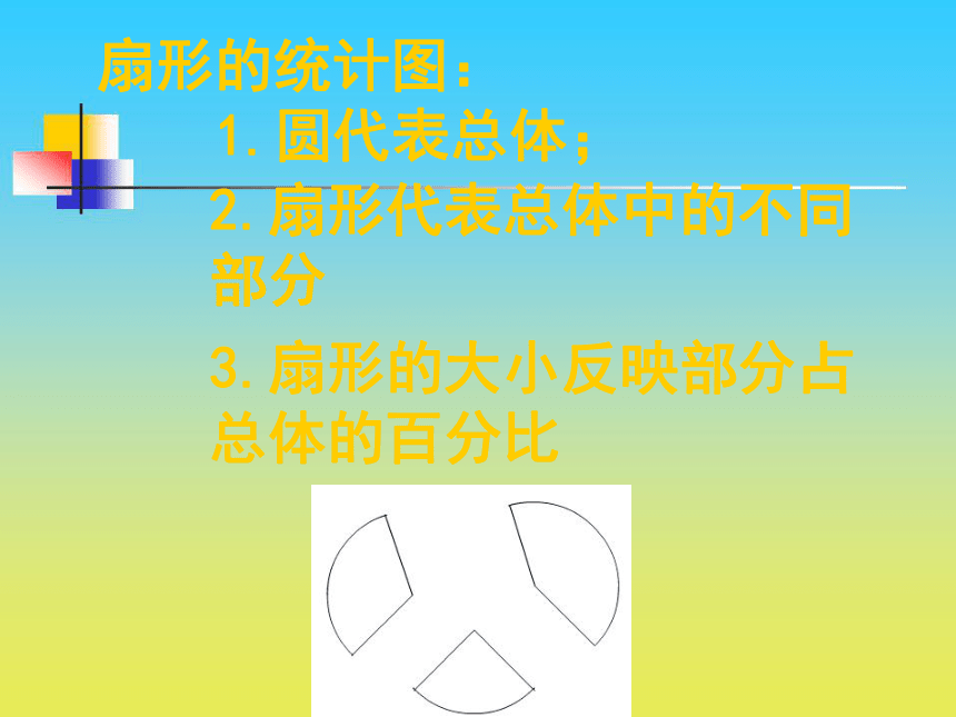 沪教版小学五年级数学下 6.4《统计初步》课件1