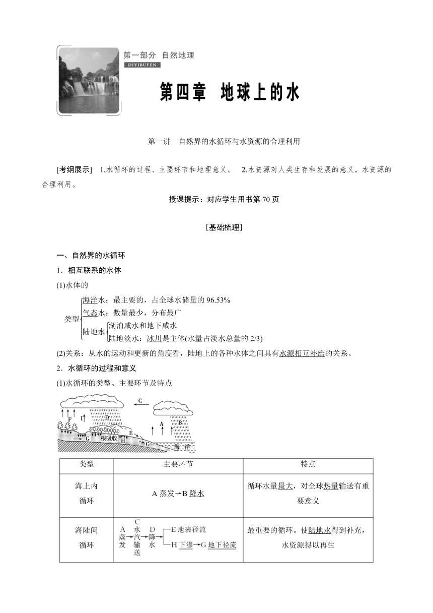 2018版高考地理复习学案：第4章 地球上的水