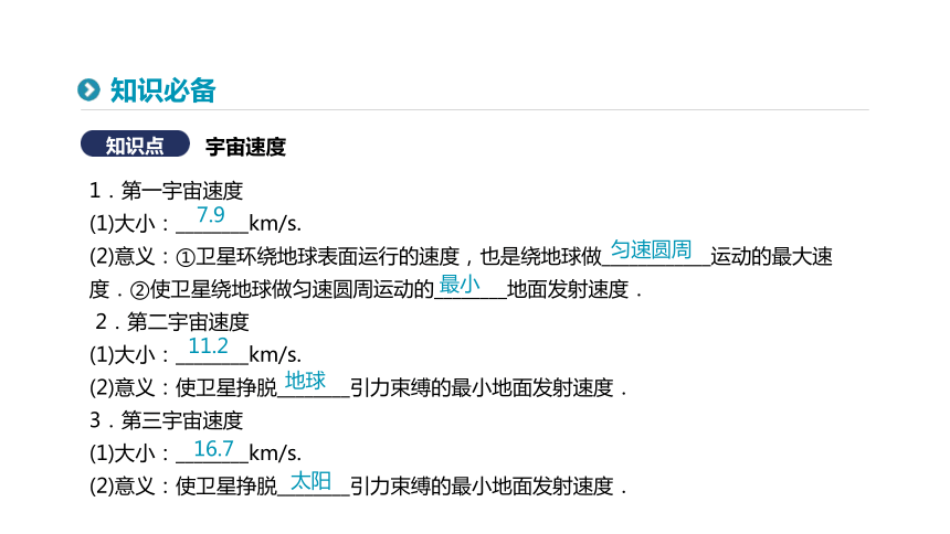 人教版必修2第六章第五节宇宙航行课件（31张）