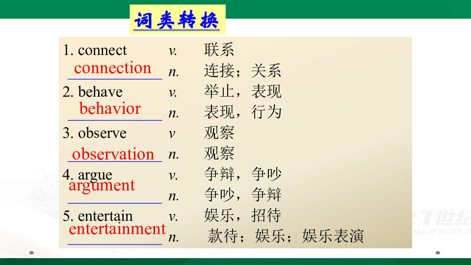  人教版高考英语一轮复习基础知识之必修四 Unit 1  Women of achievement 课件