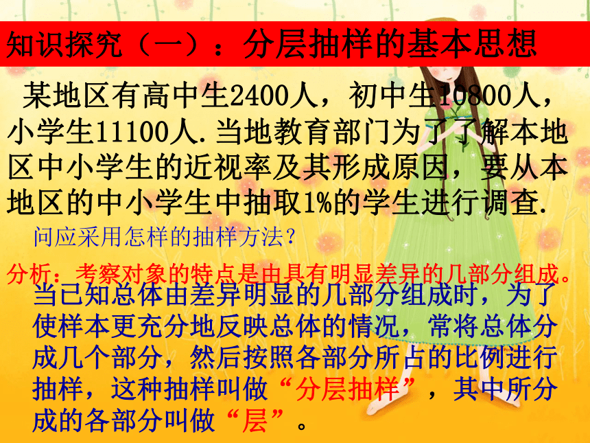 北师大版高中数学（必修3）1.2《从普查到抽样》ppt课件