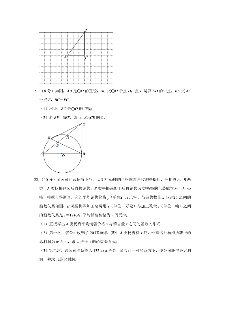 2021年湖北省武汉市洪山区中考数学模拟试卷（5月份）（Word版 含解析）