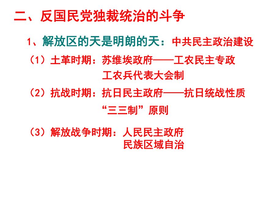 人民版选修2专题五第四课反对国民党独裁统治的斗争（共30张PPT）