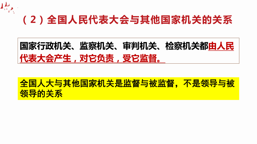 立法權質詢權表決權審議權提案權會與人民人民代表大義務職權產生地位